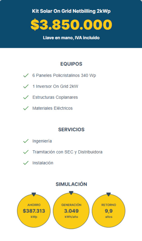Simulador solar